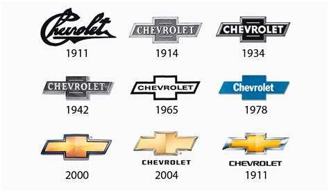 Chevy Logo Design – History, Meaning and Evolution | Turbologo