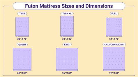 Futon Mattress Sizes and Dimensions - Sleep Junkie