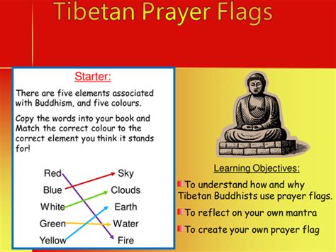 Tibetan Prayer Flags - Buddhism (FREE) | Teaching Resources