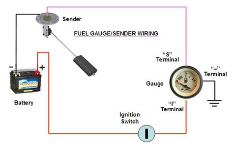 Wiring A Fuel Gauge In Boat