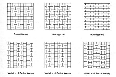 Pattern Potential: Subway Backsplash Tile | Centsational Girl