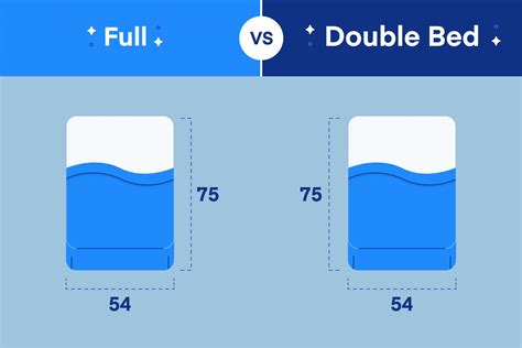 Full vs Double Bed Size Mattress: What is the Difference? - Amerisleep