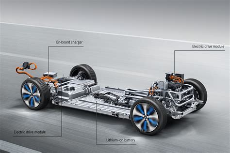 Electric Vehicle Battery Technology Comparison Of - Hedda Justinn