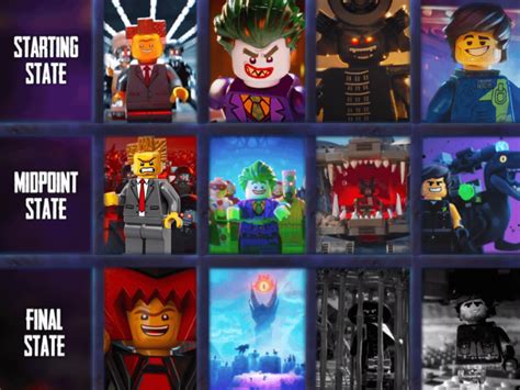 Lego Movie Villains Battle Royale Fight Escalation (wishful thinking) : r/DeathBattleMatchups