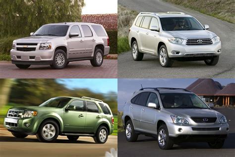 5 Great Used Hybrid SUVs Under $15,000 for 2019 - Autotrader