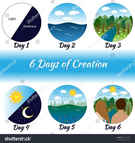 Six Days Creation Bible Creation Story Stock Vector (Royalty Free) 534339460 | Shutterstock