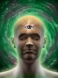 Trataka : The Meditation Technique of Third Eye