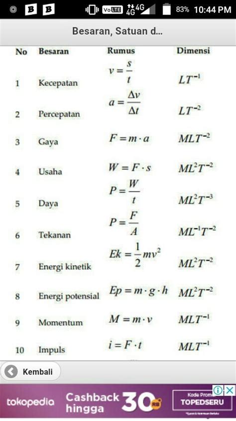Rumus Rumus Fisika Kelas 10 - Homecare24