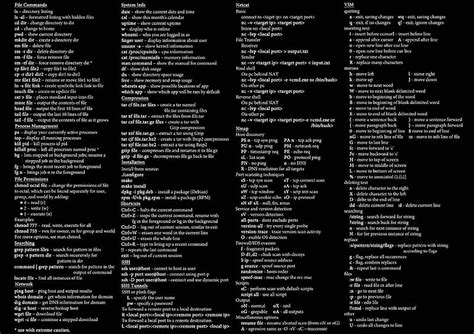 Top 151+ linux commands wallpaper 4k latest - 3tdesign.edu.vn