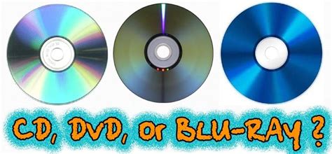 What’s CD, DVD & Blu-Ray And How It Works? | DESKDECODE.COM