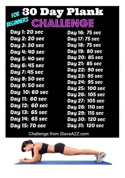 30 Day Plank Challenge #Fitness #Motivation - iSaveA2Z.com