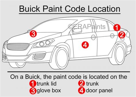 Buick Touch Up Paint | GM Touch Up Paint for 2021 - ERA Paints