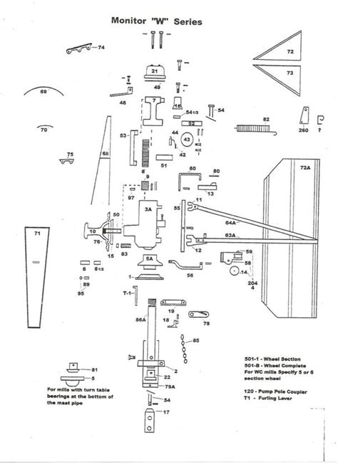 Parts for Baker Monitor Mills