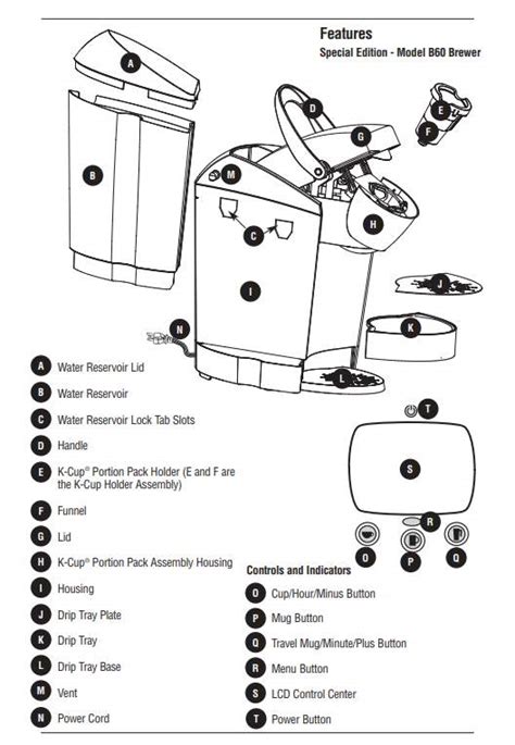 Keurig Coffee Maker Parts Diagram | Reviewmotors.co