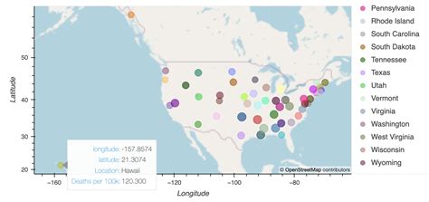 GitHub - alejfxguti/Heart_Disease_Mortality_by_State: Exploratory Data ...