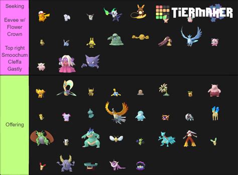 Pokemon GO Shiny Tier Tier List (Community Rankings) - TierMaker