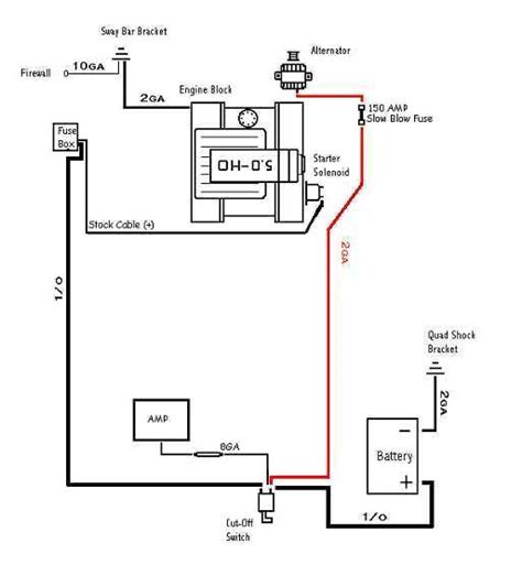 Wiring diagram for a battery disconnect. - LS1TECH - Camaro and ...