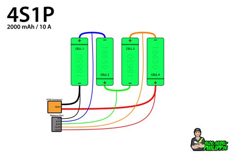 Club Car Lithium Ion Battery Wiring Diagram