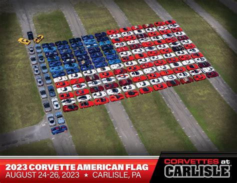 Post photos of America’s sports car with American flag - CorvetteForum - Chevrolet Corvette ...