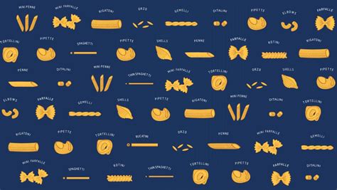 Barilla Pasta Shapes