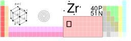 Zirconium - CreationWiki, the encyclopedia of creation science