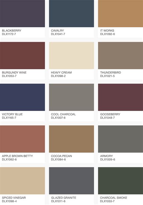 Dulux - 2018 Colour & Decor Trends | Dulux, Dulux colour, Dulux ...