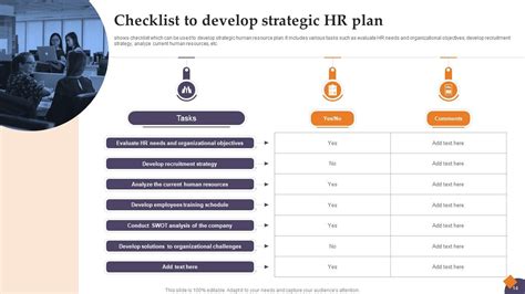 HR Strategy Development Powerpoint PPT Template Bundles PPT Example