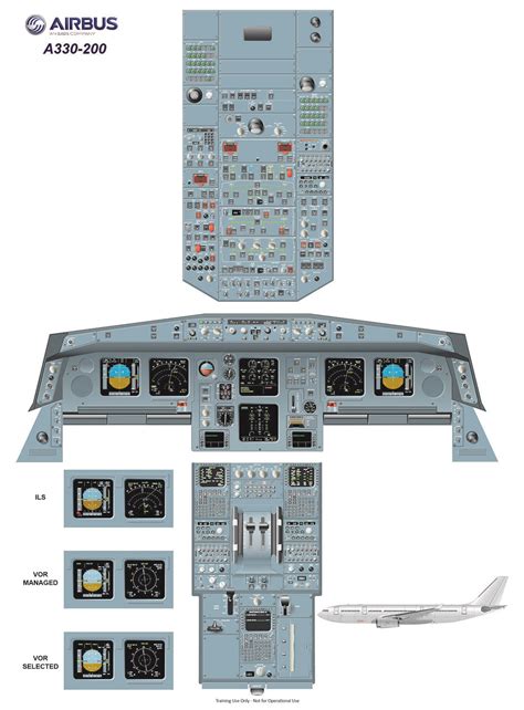 Airbus A330 Cockpit Diagram