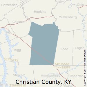 Christian County, KY