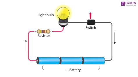 Series Circuit Diagram With Resistor