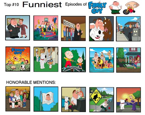 Top 10 Funniest Family Guy episodes by brazilianferalcat on DeviantArt