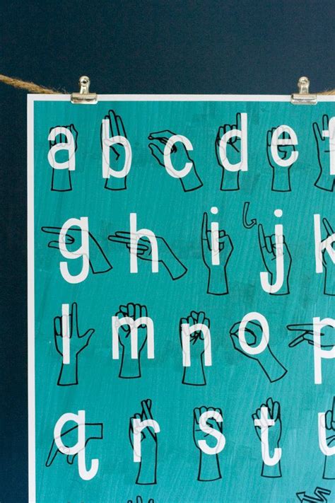 American Sign Language Alphabet Poster