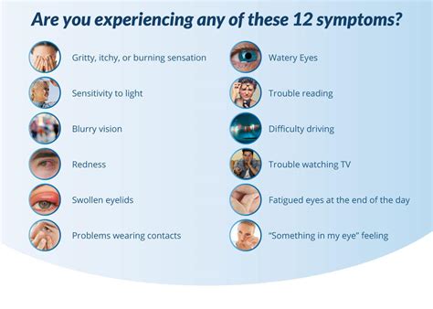 What Causes Dry Eyes? | Twenty Twenty Eyecare