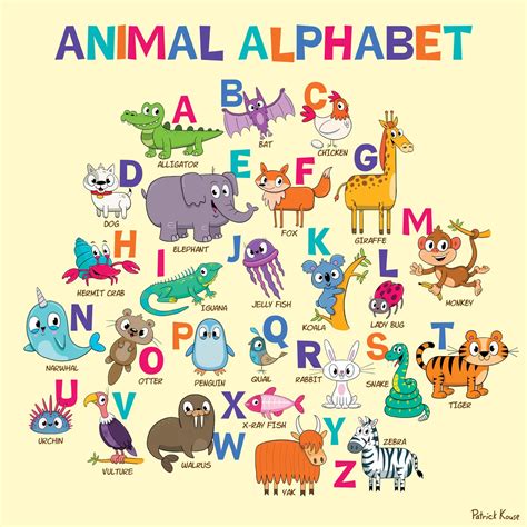 animals by alphabet – animaux liste par ordre alphabétique – Empiretory