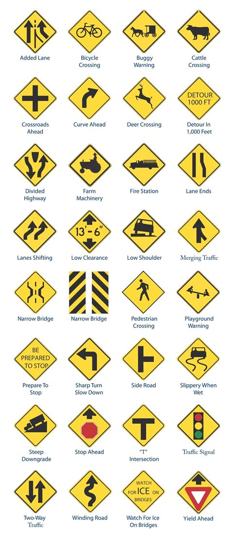 Traffic Regulation Signs Paris and London Line Drawing [EPS File] | Traffic warning signs, Road ...