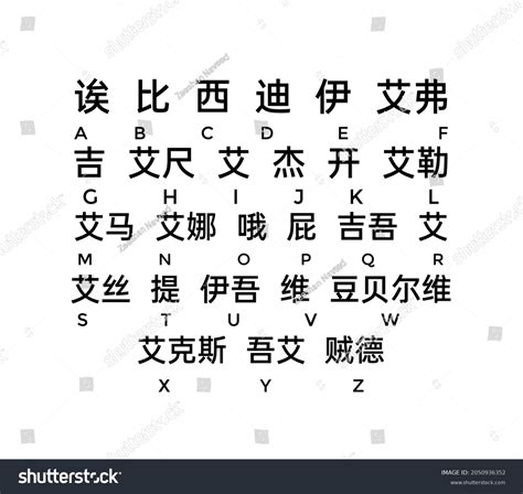 17,097 Chinese Alphabet Royalty-Free Photos and Stock Images | Shutterstock