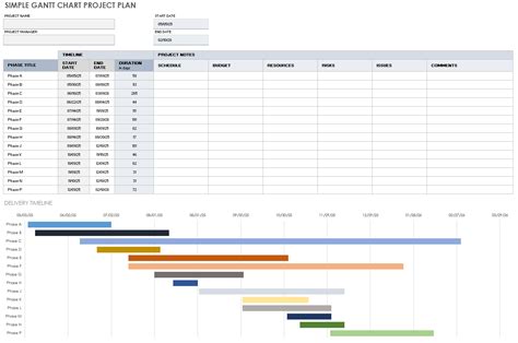 Per episodio cigno gantt chart control Abuso Di base arachidi