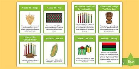 Kwanzaa Symbols Fact Cards for Kids | Twinkl USA - Twinkl