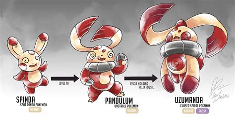 "Spinda Fakemon Evolution (Junji Ito Inspired)" - Pokemonger