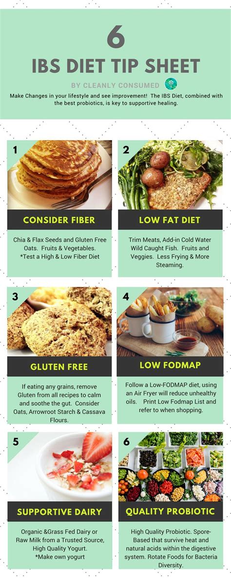 What Is The Best Diet For Ibs Sufferers | PrintableDietPlan.com