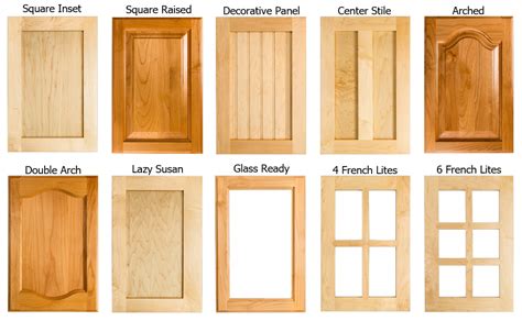 Types Of Common Cabinet Doors Door Styles Cabinetdoors Com