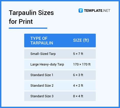 Tarpaulin Size - Dimension, Inches, mm, cms, Pixel