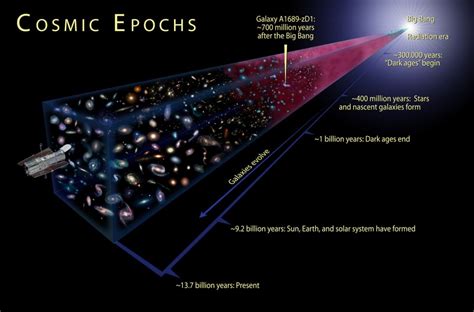 South Pole Telescope Archives - Universe Today