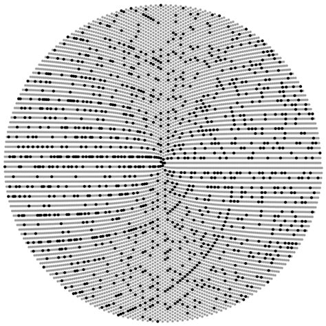 Joy And Happiness | jah.gr: Ulam spiral | Prime numbers