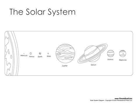 Blank Solar System For Kids / Solar System For Kids Woo Jr Kids Activities Children S Publishing ...