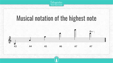 What is the Highest Note on the Violin? - Violinspiration