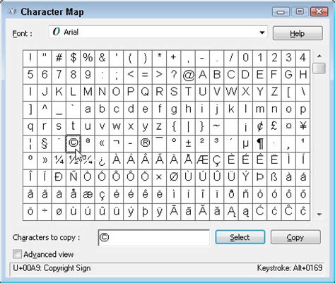 Create copyright symbol on keyboard pc - robolasopa