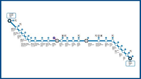 Hyderabad Metro Map, Timings, Route & Fare: Everything You Need To Know