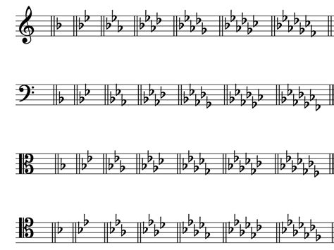 Minor Scales, Scale Degrees, and Key Signatures – CMUS 120 Fundamentals of Music