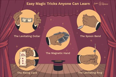 Easy Card Magic Tricks to Learn – williamson-ga.us